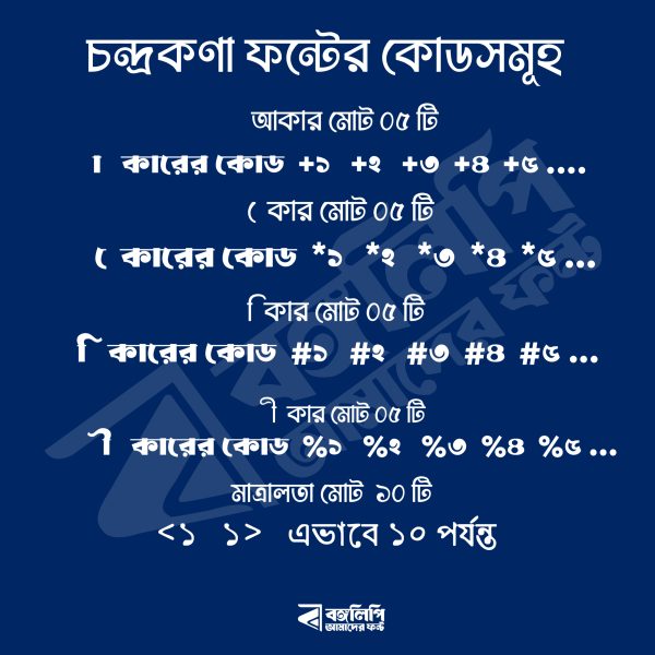 চন্দ্রকণা - Image 2